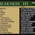 bet the preakness stakes